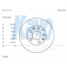 BR-4755 KAVO PARTS Тормозной диск