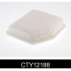 CTY12188