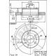 BS 7836