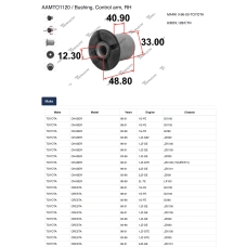 AAMTO1120 Tenacity Сайлентблок
