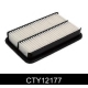 CTY12177
