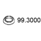 99.3000
