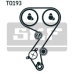 VKMA 03256 SKF Комплект ремня грм
