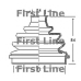 FCB2138 FIRST LINE Пыльник, приводной вал