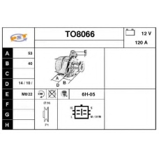 TO8066 SNRA Генератор